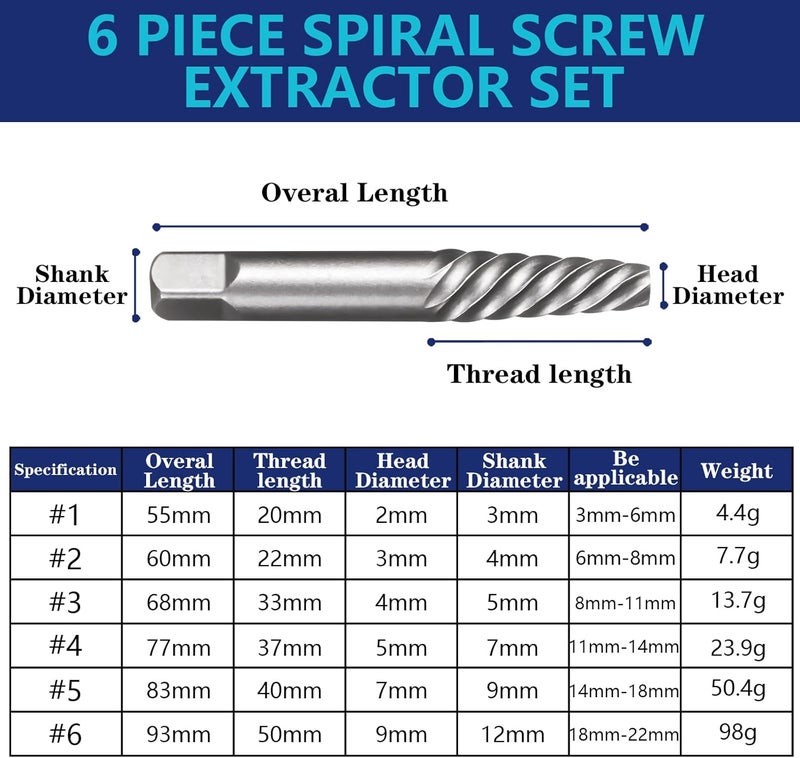 Doaho 6 Pcs Spiral Screw Extractor Set, Cr-Mo Bolt Extractor Kit, Easy Out Broken Bolt Extractor Kit, Spiral Flute Bolt Remover Set for Remove Broken Bolts, Damaged Screws - Image 2